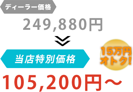 ディーラー価格249,880円が有限会社小城自動車整備工場だと105,200円～。15万円もお得！